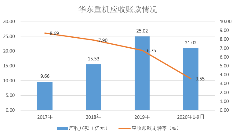 华东重机股吧最新消息深度解读