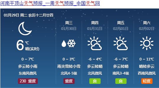 平顶山市天气预报更新通知