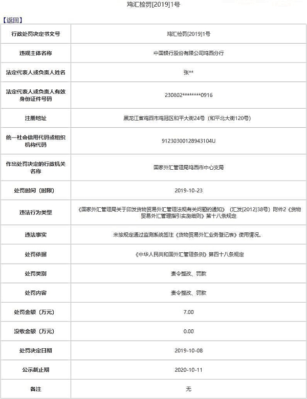 中国银行最新外汇牌价表全面解析