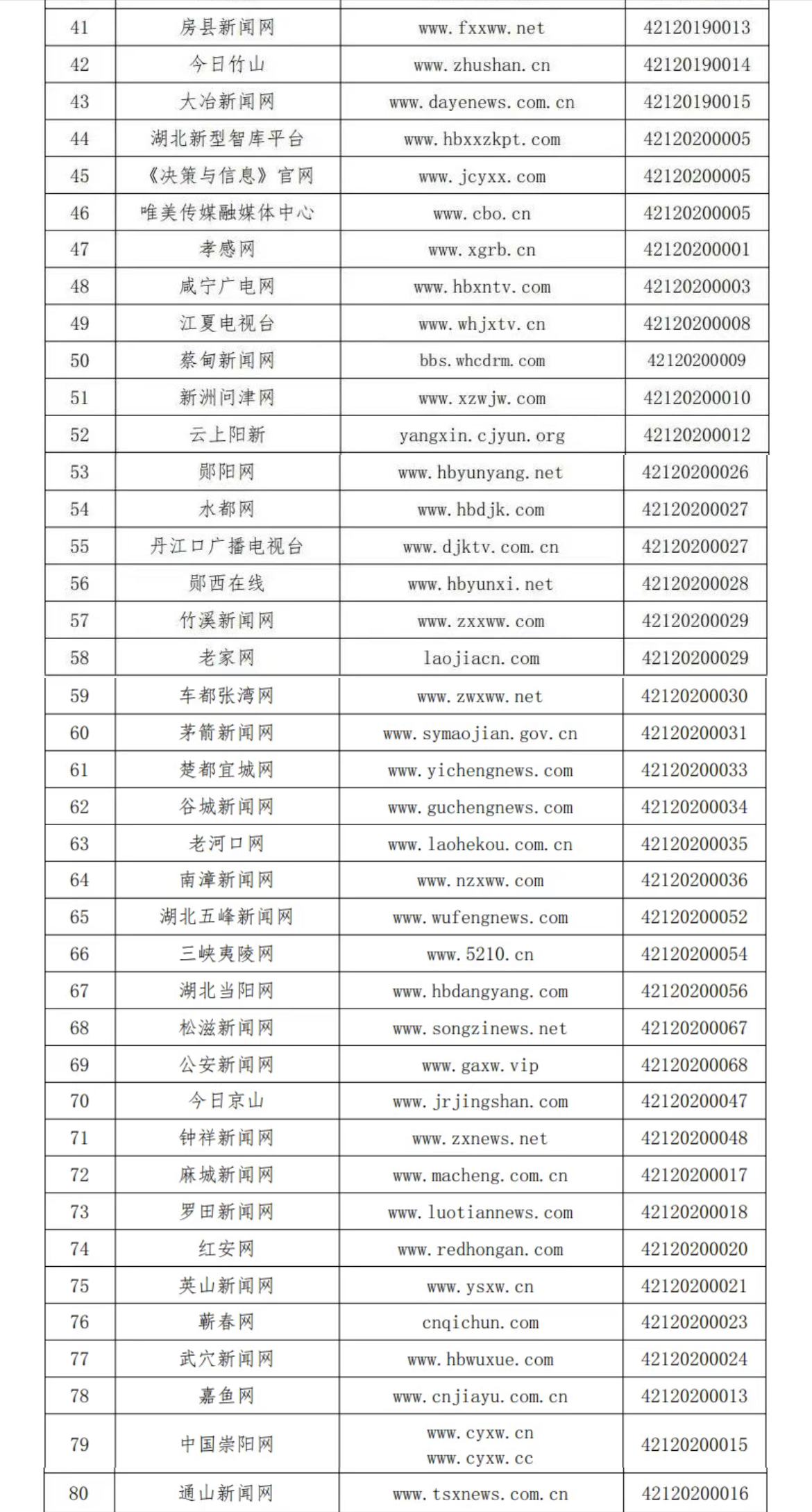 全球最新信息网，连接世界，掌握未来动态