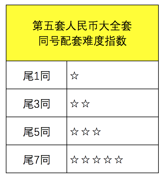 未来探索关键，五大最新发展趋势及其深远影响