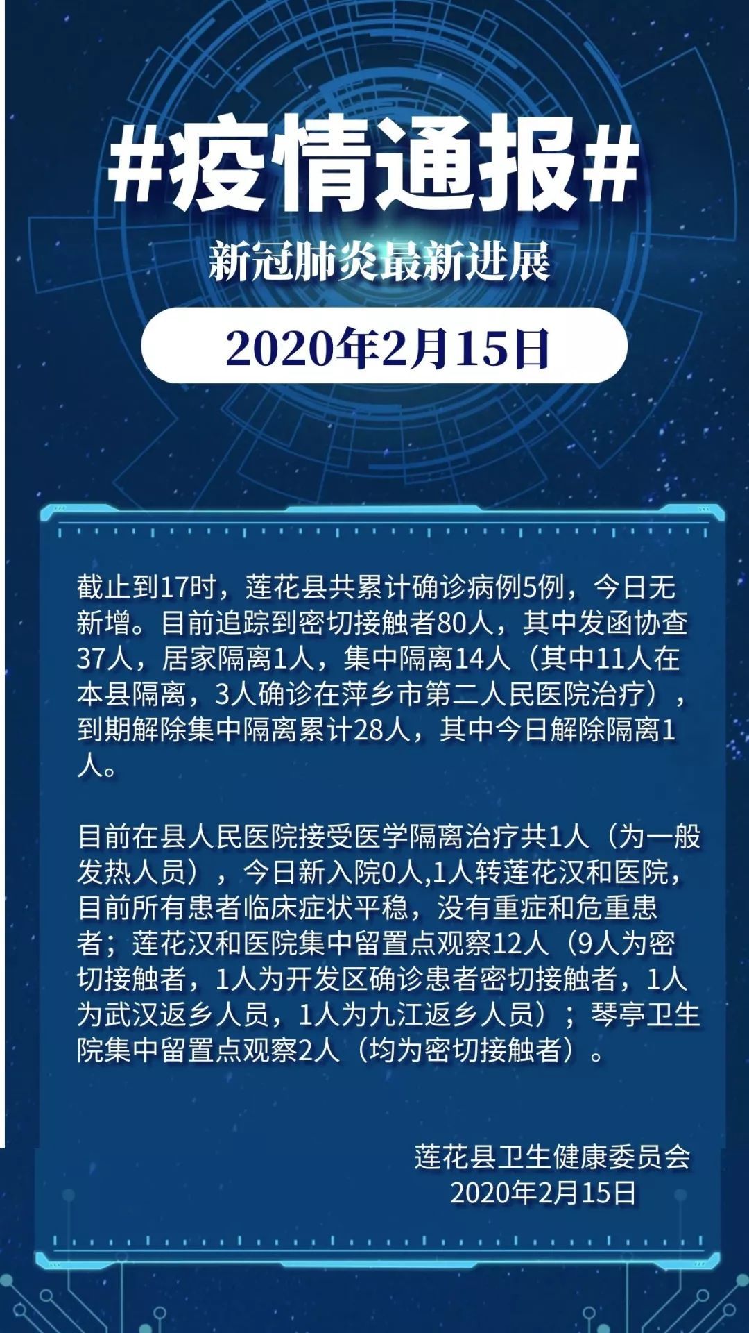 全球共同应对疫情挑战，展现希望之光最新通报