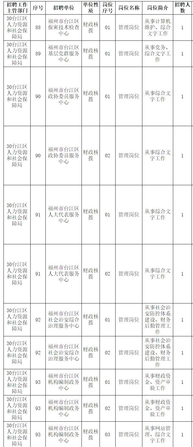 最新招聘信息深度解读，职场人的新航标指引