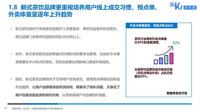 全球最新报告披露发展趋势与挑战全景解析