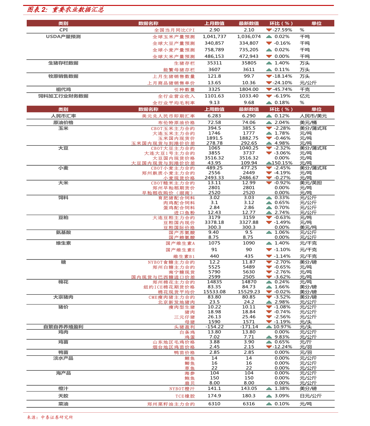 2024年11月8日 第26页