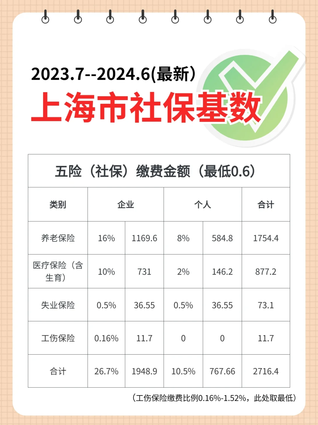 探索未来之门，揭秘2023年科技、经济与社会趋势展望