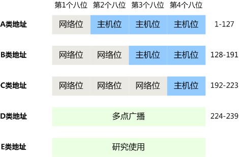 最新地址信息的重要性及其应用场景分析