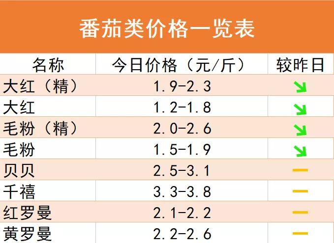 2024年11月8日 第10页