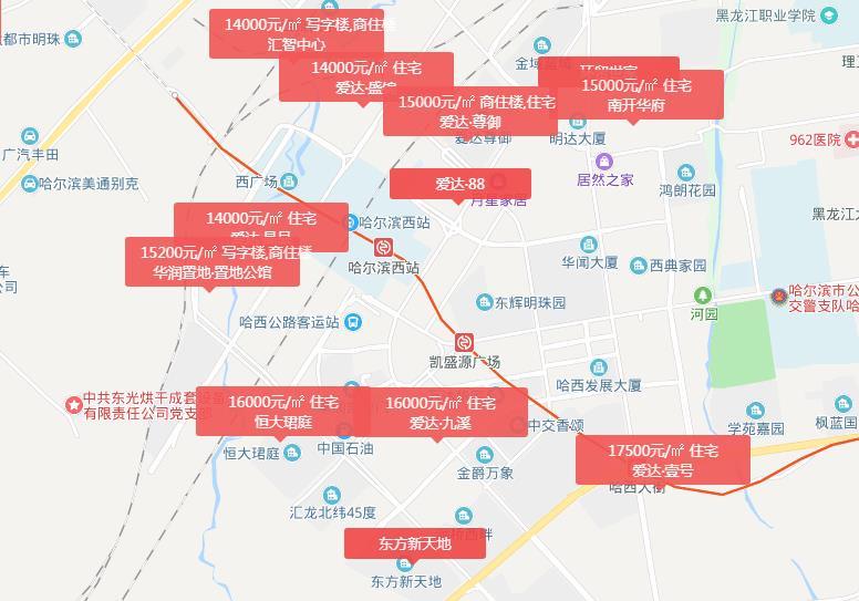 铁岭楼盘最新动态，价格走势、市场分析与购房指南