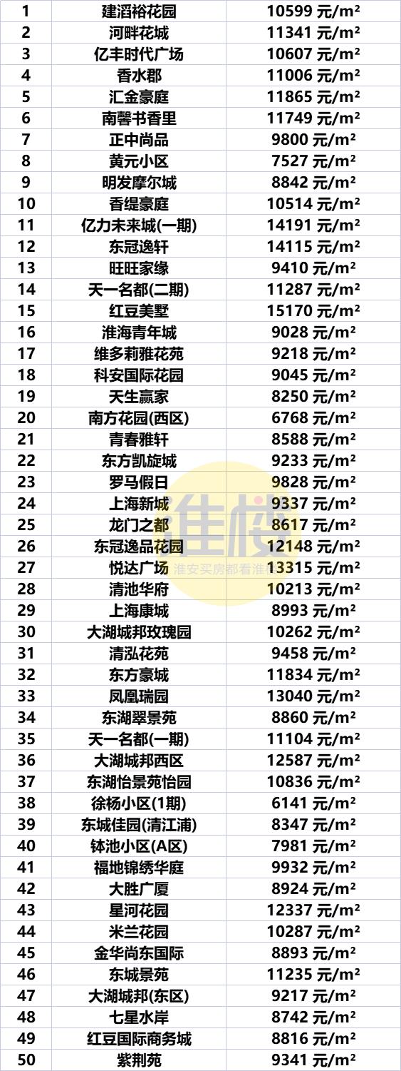 江苏盱眙房价走势及购房指南，最新报价与市场趋势解析