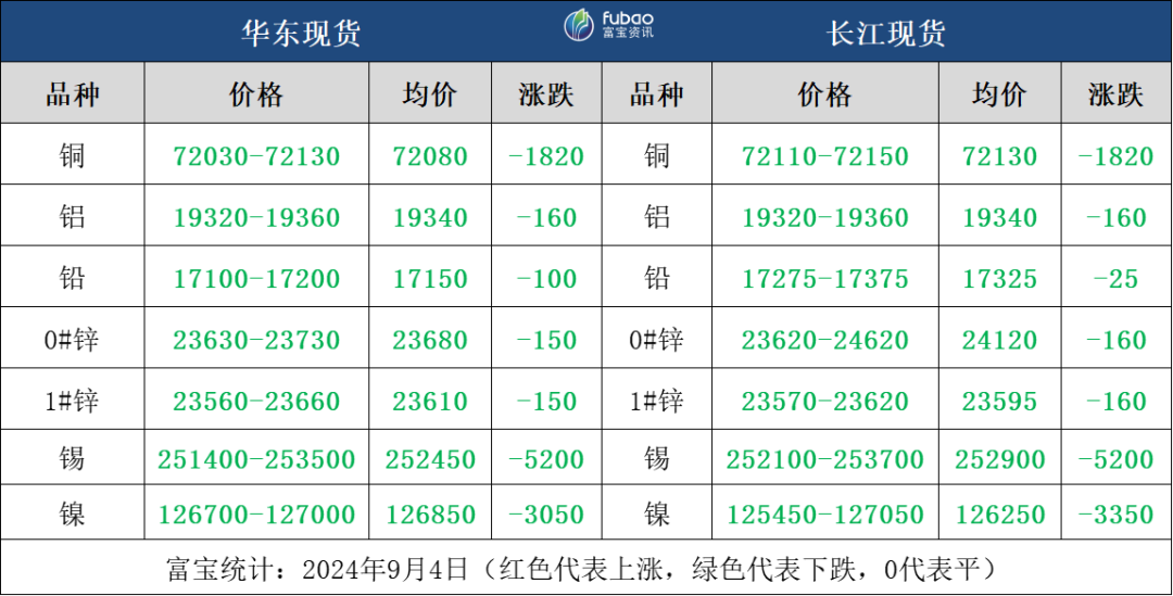 今日沪铜最新价格，市场走势深度分析与展望