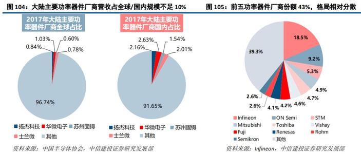 新兴行业引领变革浪潮