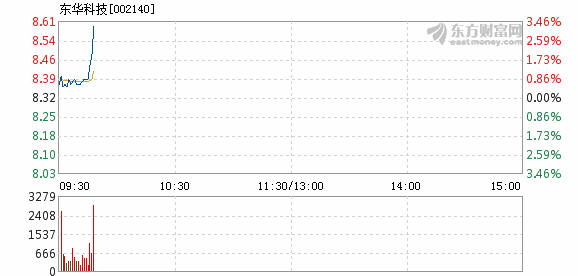 2024年11月9日 第15页