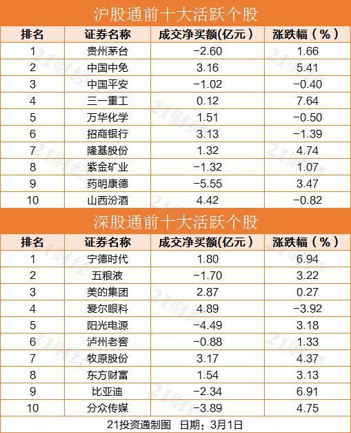 300274最新消息全面解析与解读