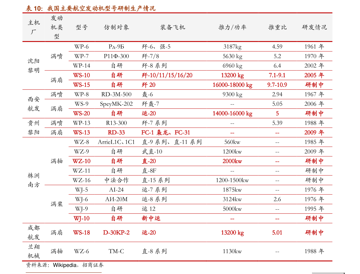 玻璃行情最新价格分析与展望