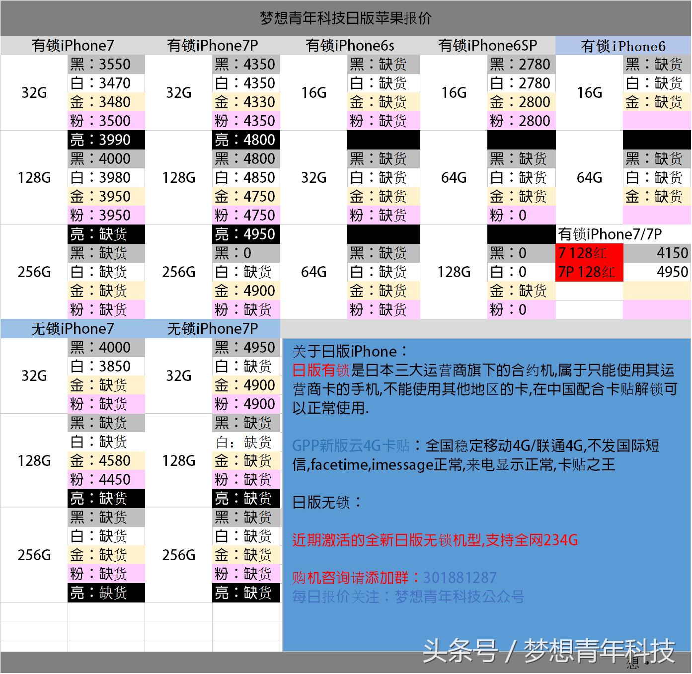 GPP卡贴官网最新动态深度解析