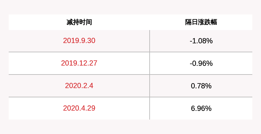 admin 第2页