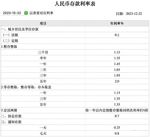 2024香港正版资料免费盾,定性分析说明_HarmonyOS80.392