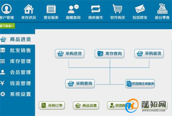 管家婆一肖一码110%100,高度协调策略执行_标准版6.676