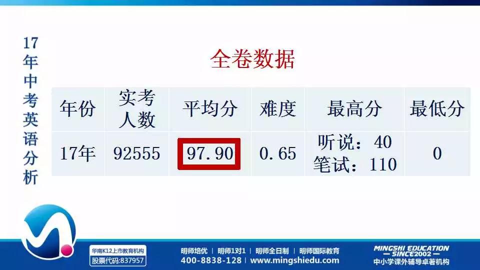 王中王一肖一中一特一中,广泛的解释落实方法分析_win305.210