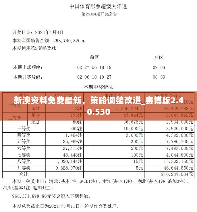 新澳2024年精准一肖一,全面说明解析_QHD版17.788