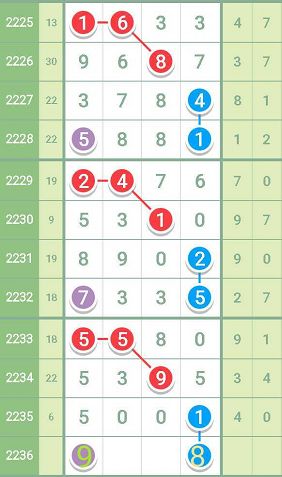 最准一尚一码100中特,高效实施方法解析_专家版1.936