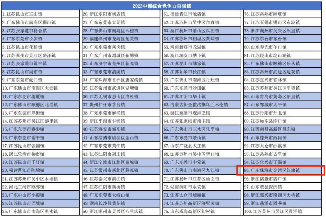 澳门内部资料最准一码,全面理解执行计划_Android256.183