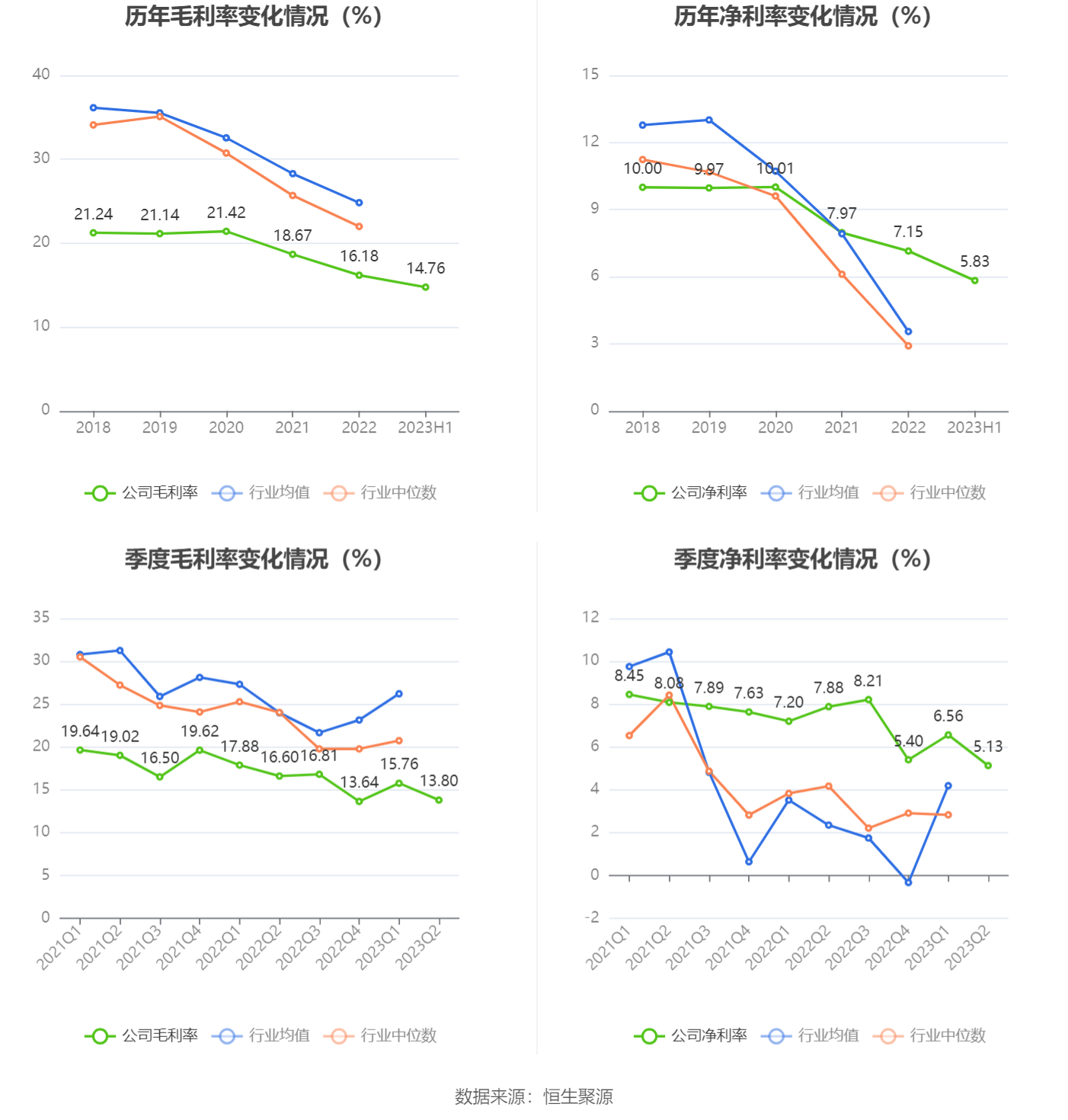 澳门濠冮论坛,数据分析引导决策_pack13.43