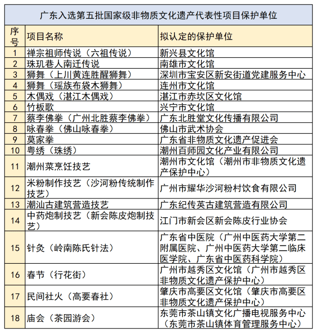 澳门开奖资料大全,功能性操作方案制定_娱乐版305.210