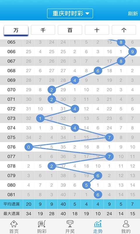 2024年11月11日 第56页