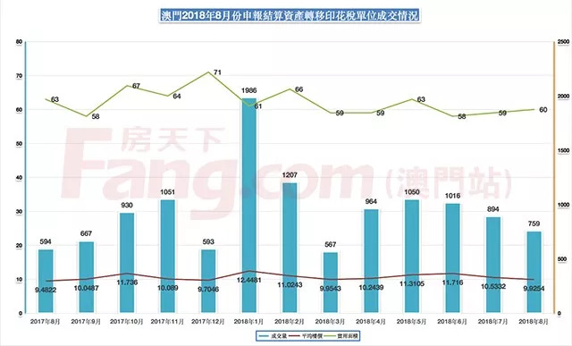 澳门天天六开彩正版澳门,深入执行方案数据_pack33.626