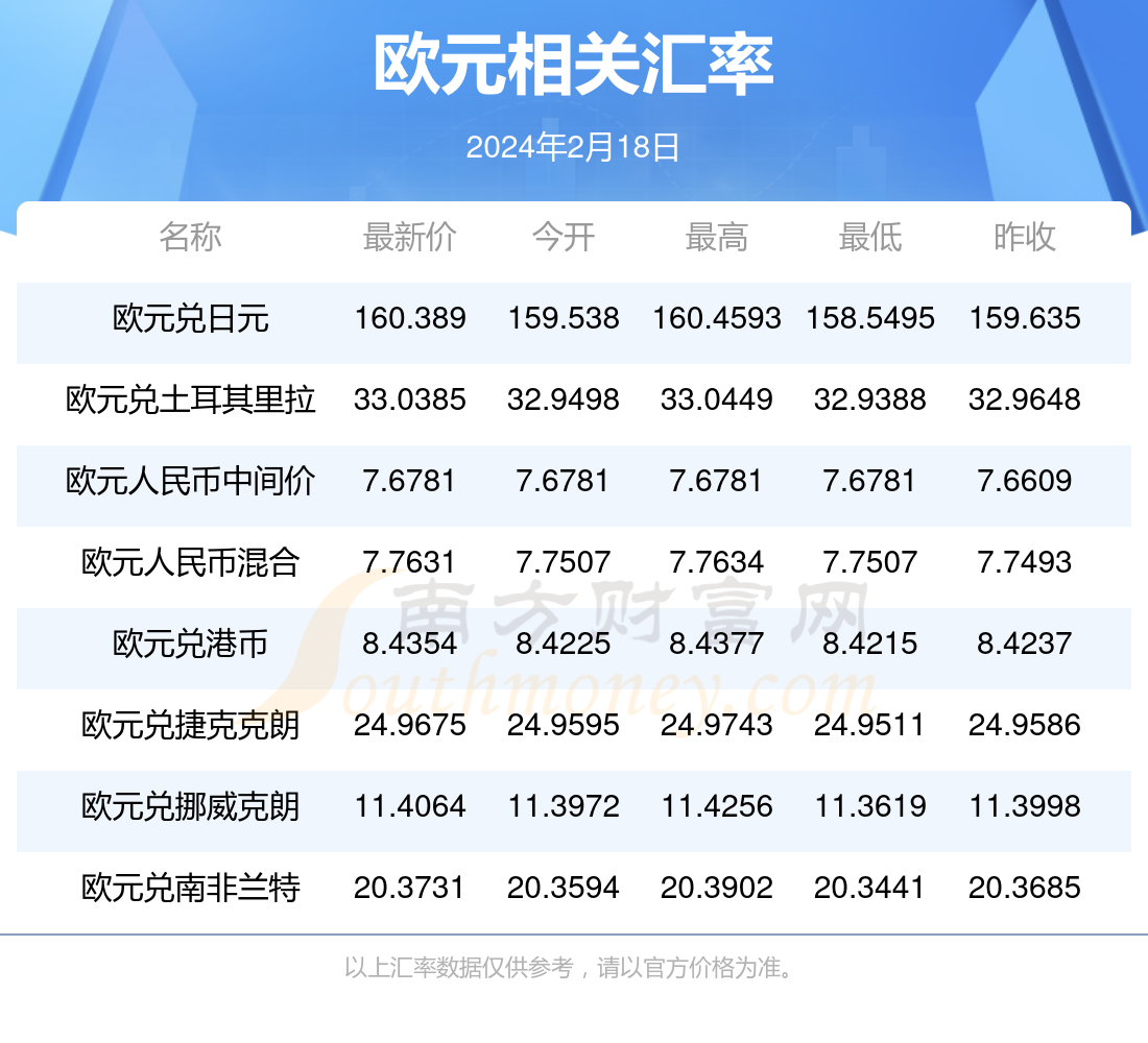 2024年11月11日 第55页