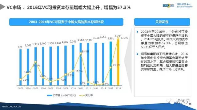 香港4777777开奖结果+开奖结果一,实证研究解析说明_AR84.405