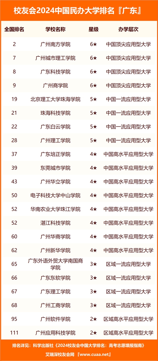 澳门六开奖结果2024开奖记录查询,涵盖了广泛的解释落实方法_豪华版180.300