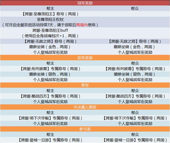 澳门今晚开什么特别号码,时代资料解释落实_HD38.32.12