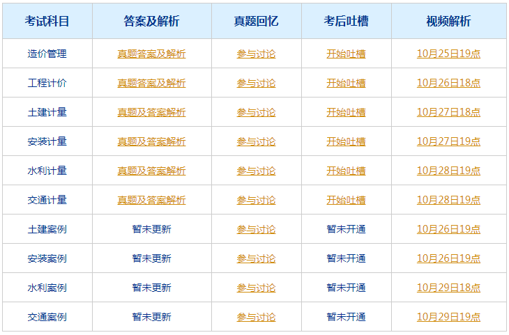 澳门六开奖结果2024开奖今晚,准确资料解释落实_网红版2.637