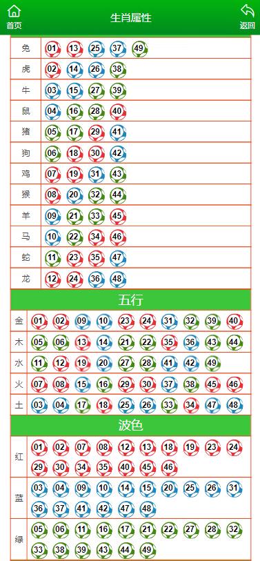 澳门公开一肖一码_,决策资料解释落实_娱乐版305.210