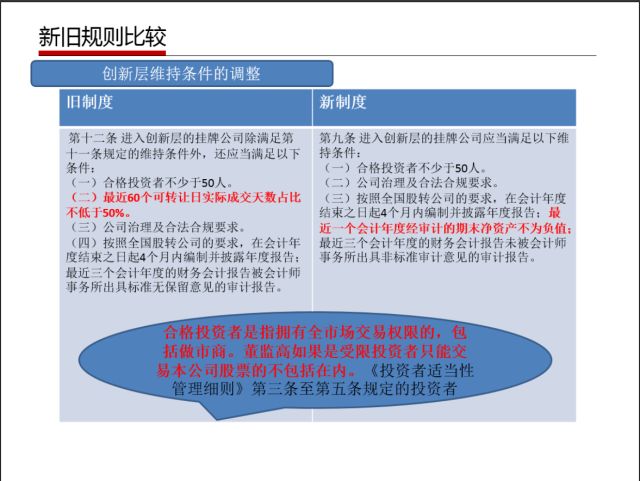 管家婆必出一中一特,广泛的解释落实方法分析_轻量版2.282