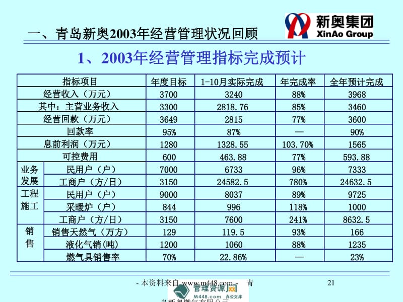 新奥内部免费资料,实地验证分析数据_顶级版67.812