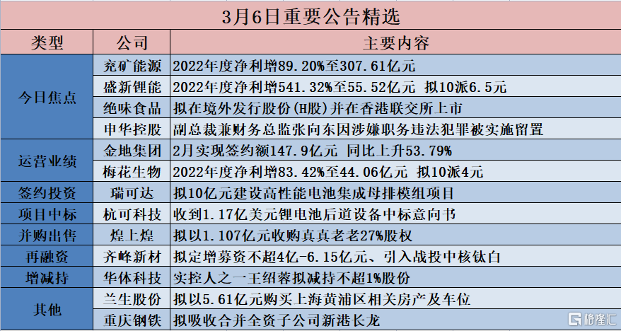 ww777766香港和彩开奖记录,最新热门解答落实_标准版90.65.32