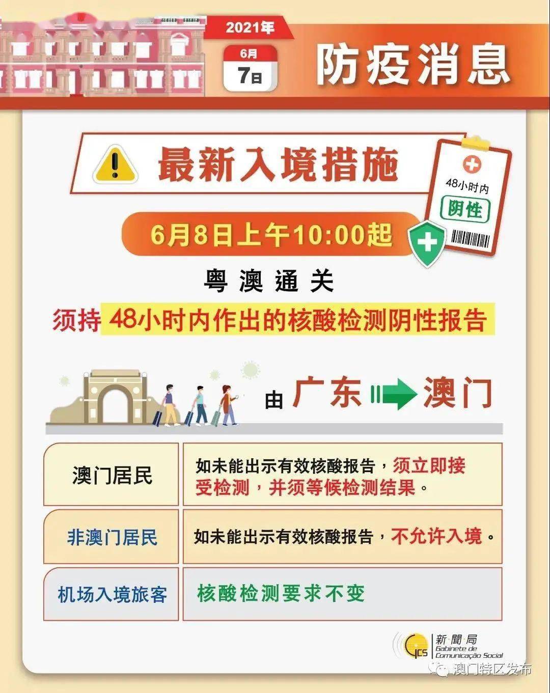 澳门最精准免费资料大全,实用性执行策略讲解_创意版2.833