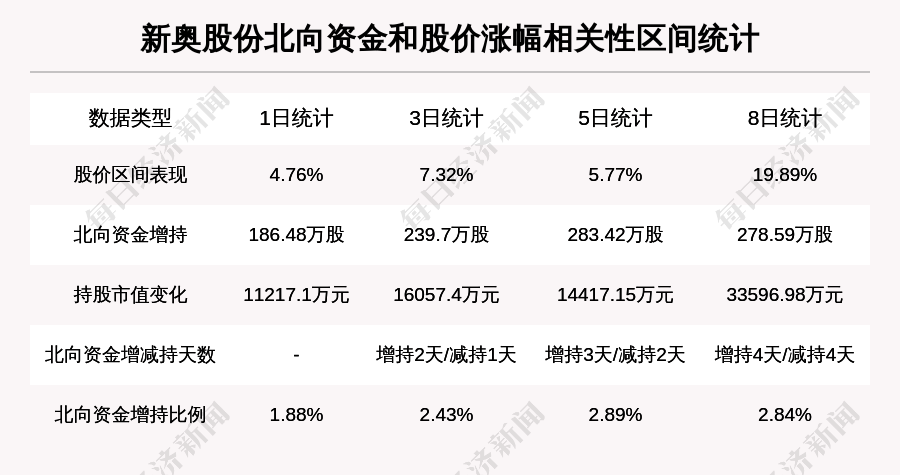 丶宠╰坏 第2页