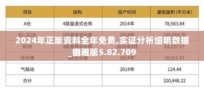 2024年正版资料全年免费,统计研究解释定义_N版45.726