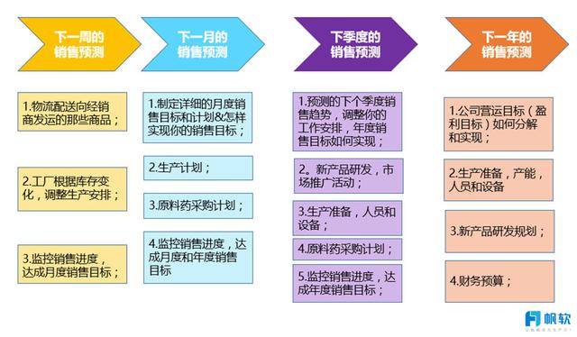 澳门香港开奖结果+开奖记录表,高效计划分析实施_S81.428