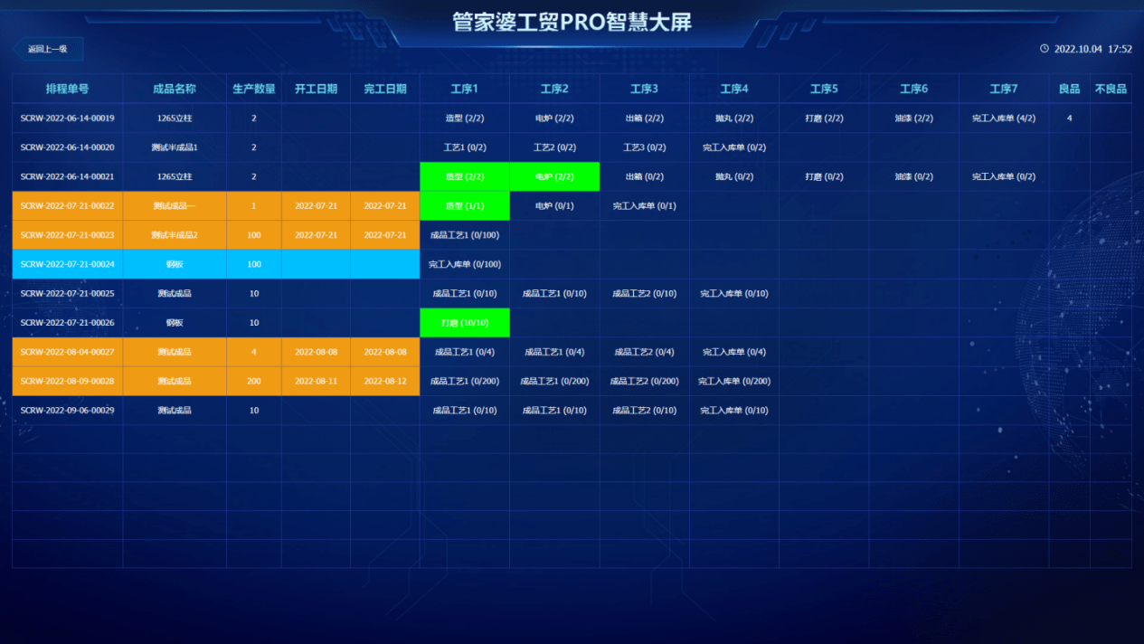 管家婆一肖一码100,数据整合实施方案_Linux55.796