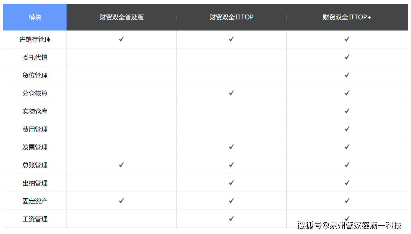 管家婆204年资料一肖,持续设计解析方案_FHD57.209