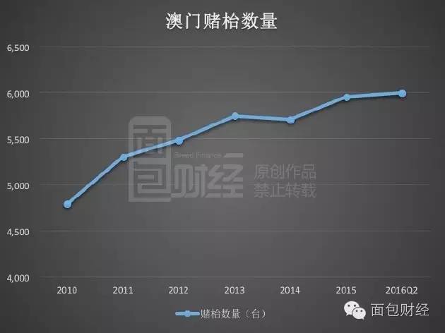 澳门最精准正最精准龙门蚕,全面评估解析说明_静态版78.605