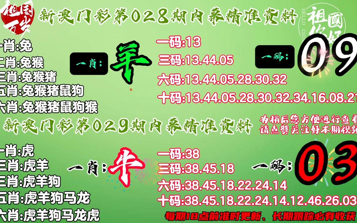 今天晚上澳门三肖兔羊蛇,深度数据应用实施_BT38.293