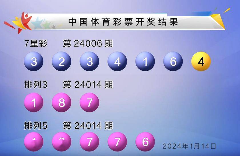 新澳门六开彩开奖结果查询表今天最新开奖结果,全面实施策略数据_终极版41.308