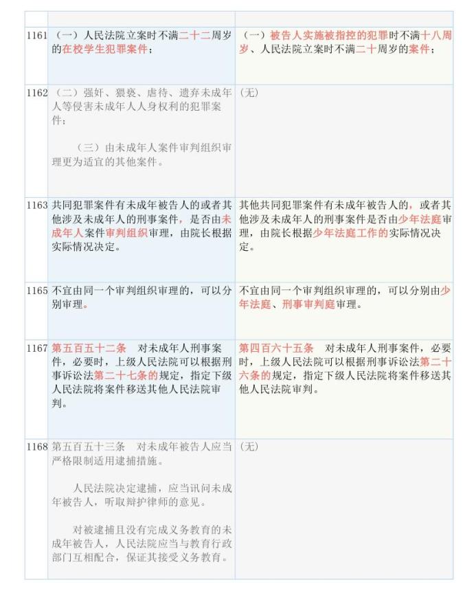 最准一肖100%最准的资料,国产化作答解释落实_粉丝版335.372